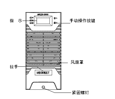 高頻開關電源
